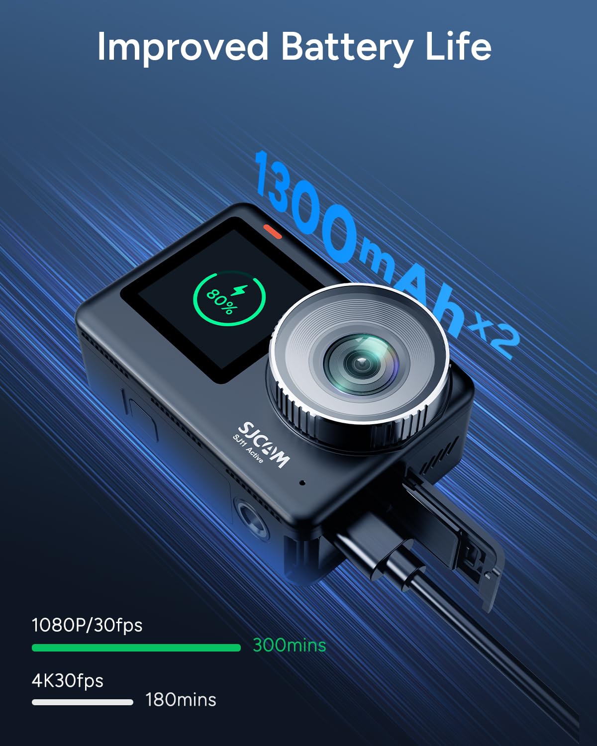 Metal Body SJCAM SJ11 Active 4 - đánh giá và giá Outdoor Adventure Video